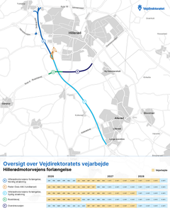 Vejdirektoratets entreprenører arbejder flere steder på og omkring Hillerødmotorvejens forlængelse. Kortet viser, hvor der arbejdes, og hvor lang tid vejarbejdet forventes at stå på. Grafik: Vejdirektoratet