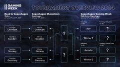 Overview - Tournament