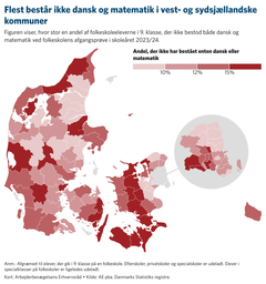 Kortet viser, hvor stor en andel af folkeskoleeleverne i 9. klasse, der ikke bestod både dansk og matematik ved folkeskolens afgangsprøve i skoleåret 2023/24. Jo mørkere rød en kommune er, des højere en andel af kommunens folkeskoleelever bestod ikke både dansk og matematik. Se interaktivt kort her (som nemt kan indlejres i din egen webartikel): https://www.datawrapper.de/_/Ydn3J/?v=3