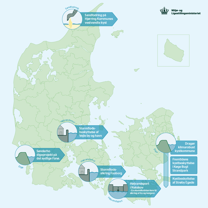 Projekter der får tilskud fra kystpuljen 2024