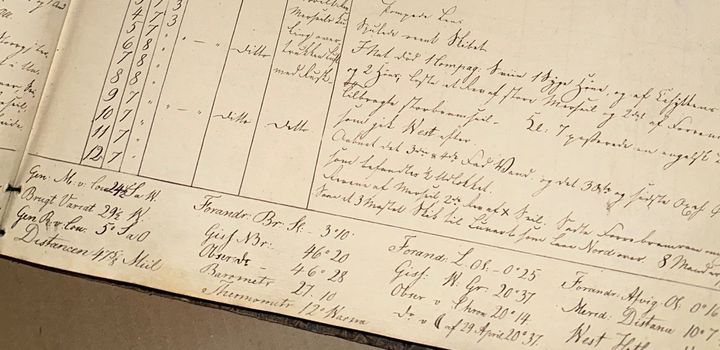 Barometeret bekræfter den dramatisk stormbeskrivelse nedfældet i skibsjournalen fra den 19. april 1823 og viser en sjælden kobling mellem instrumentdata og øjenvidneberetning.