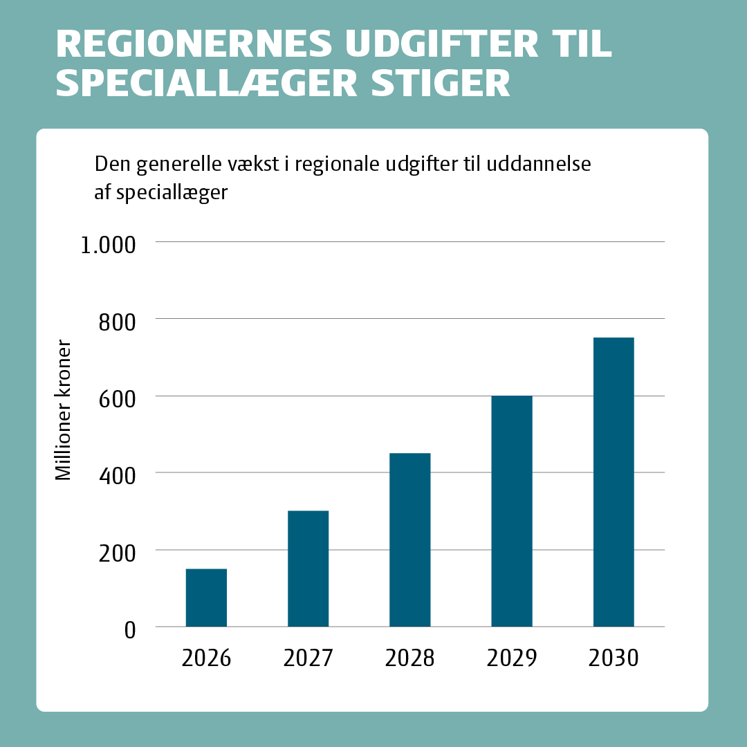 https://via.ritzau.dk/data/images/public/13561070/14410137/ef0959b1-851c-4b46-9d7a-2e373a9bec27.png