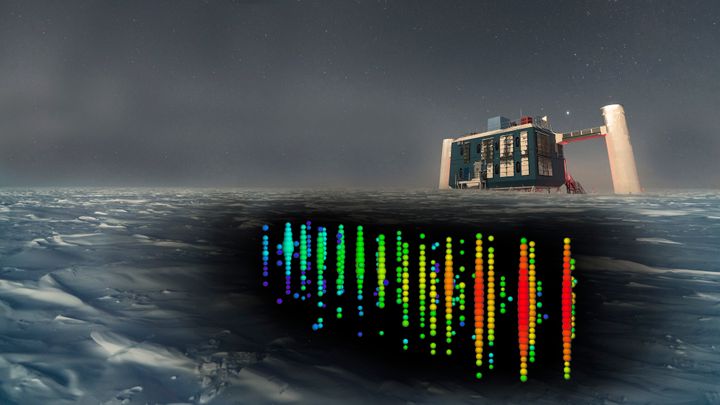 IceCube-detektorerne er begravet mellem 1,5 og 2,5 kilometer under isen på Sydpolen. Det eneste synlige udstyr er IceCube Lab, også kaldet ICL, som er vært for de computere, der indsamler data fra de over 5.000 lyssensorer i isen. Illustration: IceCube Collaboration/NSF