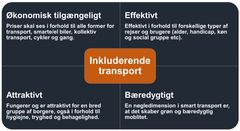 De fem pejlemærker for transportsystemer, der tager hensyn til alle samfundsgrupper. Modellen er udviklet i det forudgående og internationale TinnGo-projekt