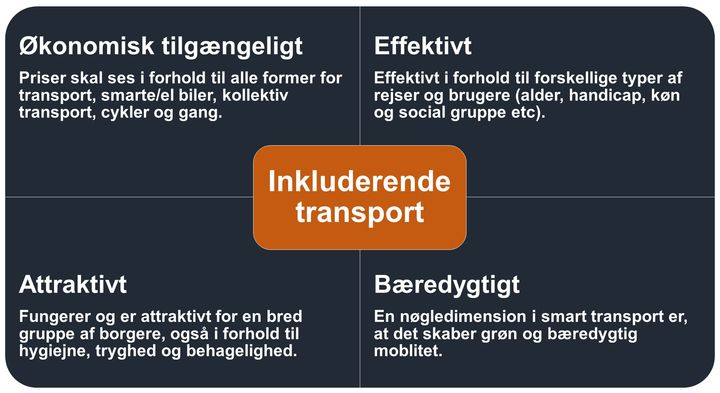 De%20fem%20pejlem%E6rker%20for%20transportsystemer%2C%20der%20tager%20hensyn%20til%20alle%20samfundsgrupper.%20Modellen%20er%20udviklet%20i%20det%20forudg%E5ende%20og%20internationale%20TinnGo-projekt