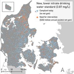 The annual net gain from a lower nitrate water standard based on whether the current nitrate concentrations are above or below 3.87 mg/L