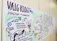 Der blev undervejs lavet virtuelt referat af seminaret.