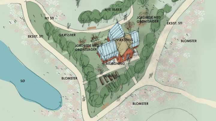 Skitse over Sanse- og nyttehaven på Regionshospitalet Gødstrup
