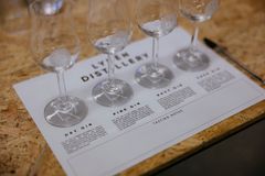 Lydéns Destilleri - ginsmagning