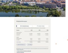 Alt-tekst: Skærmbillede af en boligskatteberegner med overskrift "Har du styr på din boligskat i 2025?" og tabel med skatteberegninger for årene 2024-2026.