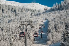 Jasná, Slovakiet