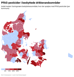 PFAS-pesticider i beskyttede drikkevandsområder. Her ses andel marker i boringsnære beskyttelsesområder, hvor der sprøjtes med PFAS-pesticider (per kommune)