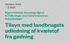 Beretning nr. 2/2024 fra Rigsrevisionen om Fødevareministeriets kontrol med landbrugets gødningsforbrug.