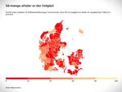 Se her, hvor langt landbruget er nået i din kommune med at beskytte drikkevandsboringerne. Se adressen længere nede.