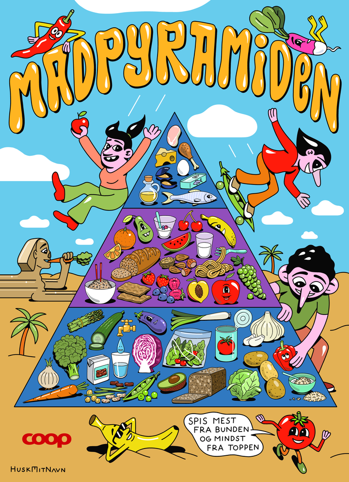 Kunstneren HuskMitNavn har tegnet den nye Madpyramide for Coop