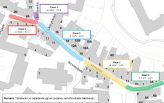 Den foreløbige tidsplan for EWII's ledningsarbejde.