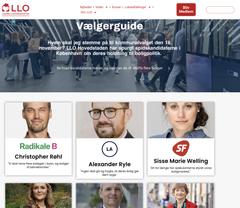 Se hvad 11 spidskandidater i KBH mener om boligpolitik