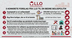 LLO sender fem forslag fra landets 2,2 mio. lejere til politikerne og den nye regering