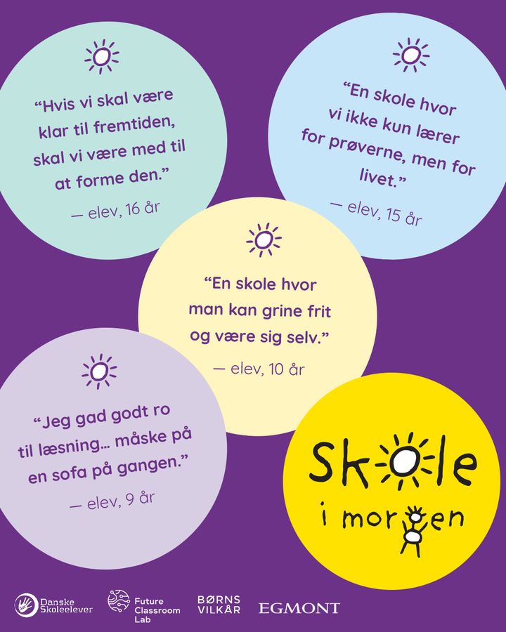 Eleverne drømme om skole er både enkle og opnåelige