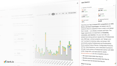 AI-agenten, der skaber profitabel e-handel