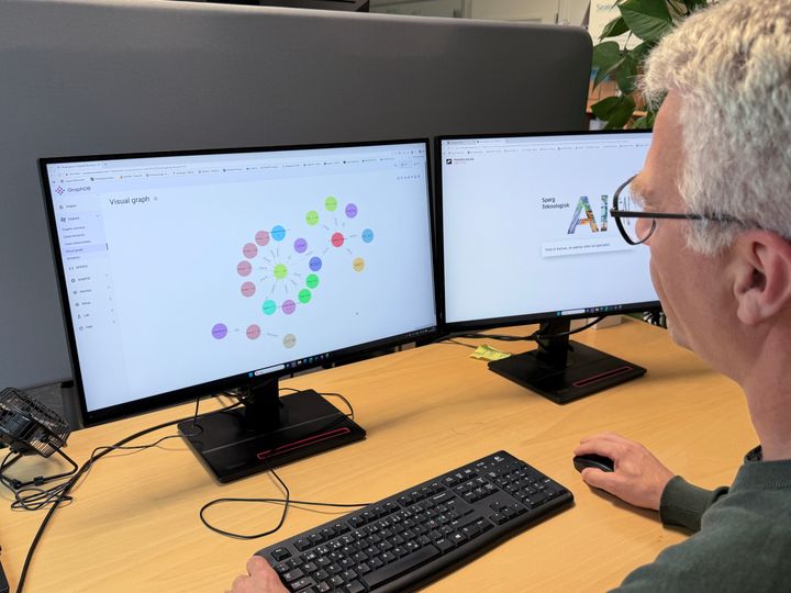 En person sidder ved et skrivebord og arbejder på to skærme, der viser diagrammer og et dashboard med datarelateret indhold.