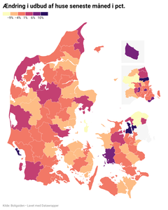 Ændring i udbuddet af huse til salg seneste måned i procent - kort over kommuner