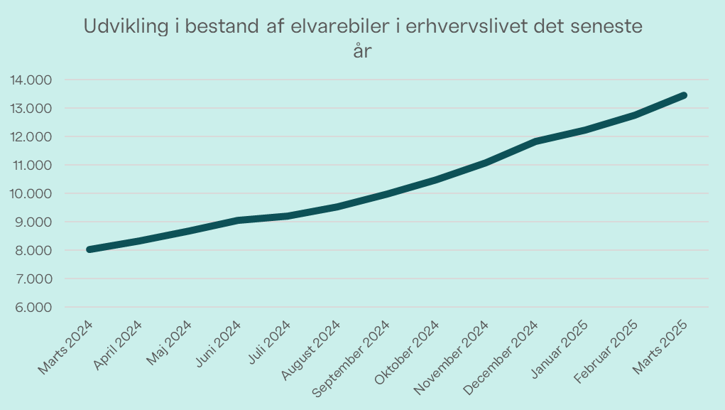https://via.ritzau.dk/data/images/public/8327854/14358556/b626479d-781a-42e7-b108-44d67823f784.png