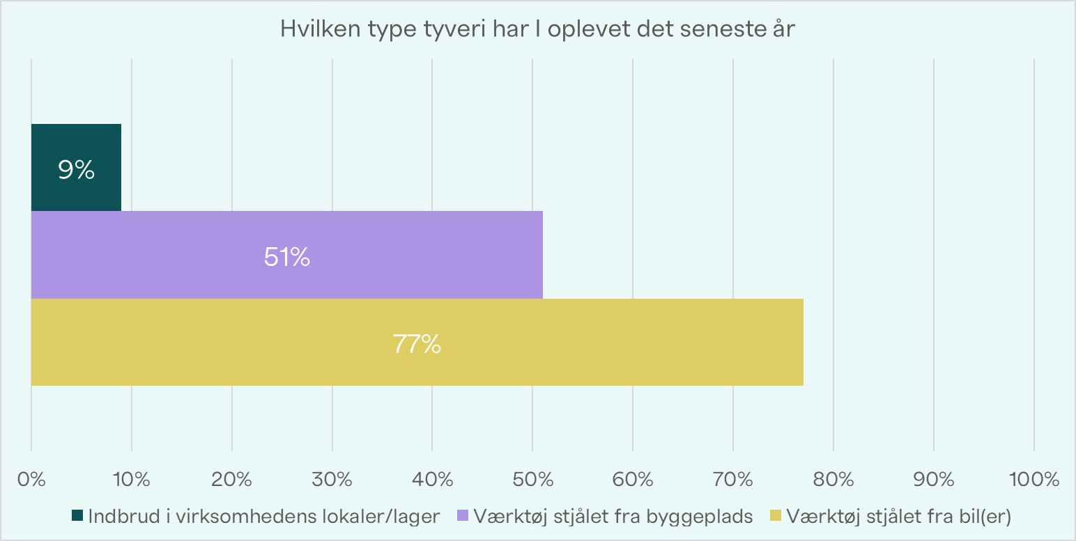 https://via.ritzau.dk/data/images/public/8327854/14567758/c603f0f9-eadf-4263-85d0-6533bf73815a.png