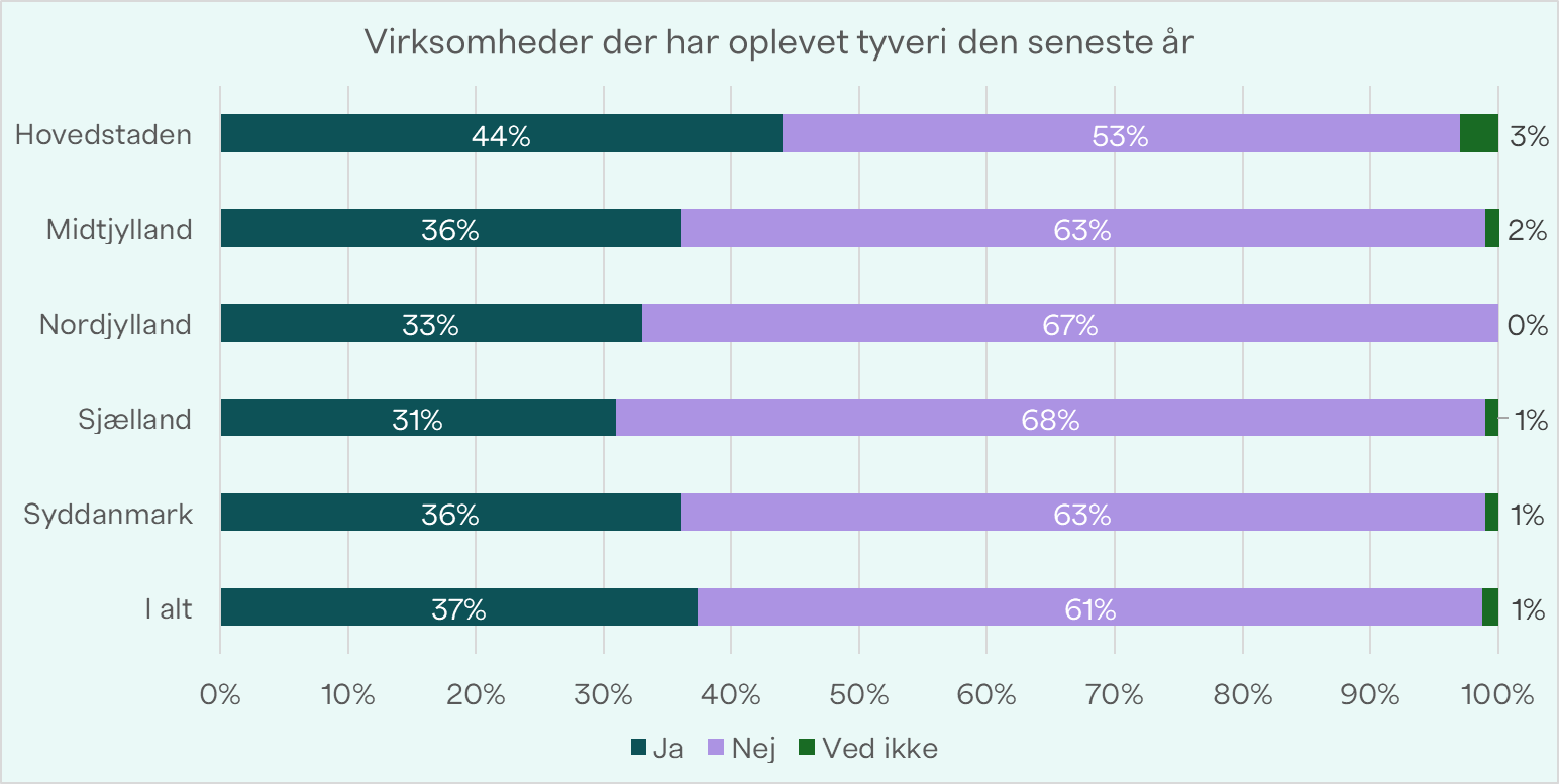 https://via.ritzau.dk/data/images/public/8327854/14567758/ff0d04d5-59df-4524-ad7f-925a1a811e7a.png
