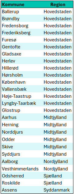 https://via.ritzau.dk/data/images/public/8327854/14679418/31cafe5f-6ecd-4c88-a4cd-6640bcc122d4.png