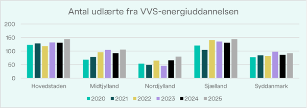 https://via.ritzau.dk/data/images/public/8327854/14767126/a5146799-5c28-4d70-bc69-2534997426f4.png