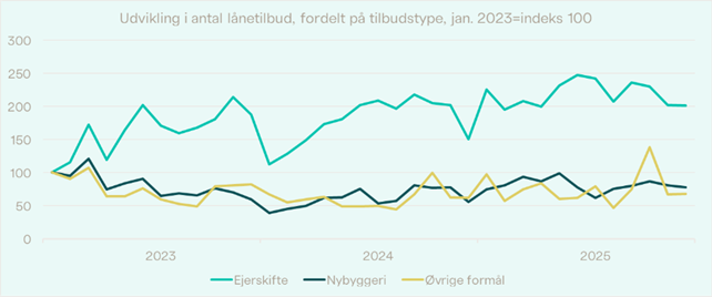 https://via.ritzau.dk/data/images/public/8327854/14787689/1821feba-71e9-4f78-89f2-8587623292be.png