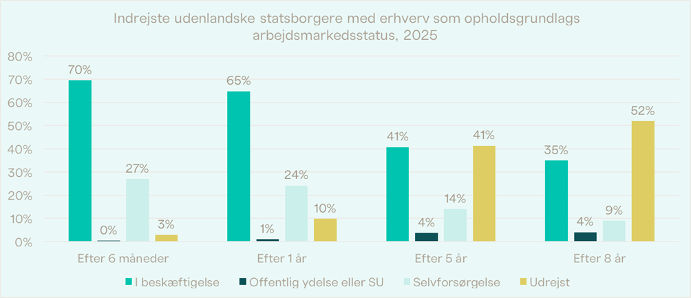 https://via.ritzau.dk/data/images/public/8327854/14791961/b5d3af13-e25f-4c9d-9e68-06593b0ec188.png