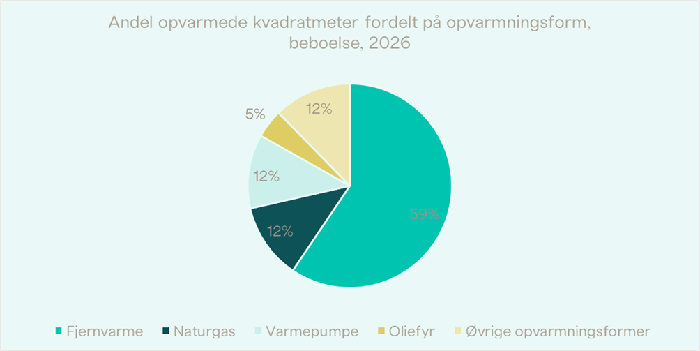 https://via.ritzau.dk/data/images/public/8327854/14856361/3a552348-9028-4ee0-b8af-0353f8b038c4.png