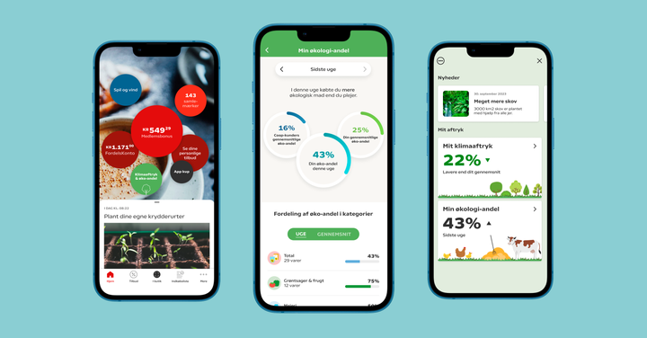 Den grønne boble i Coop appen rummer nu også økotrackeren 'øko-andel', som viser kunden, hvor stor en del af varerne, er økologisk. Coops kunder kan også følge med i, om de har købt mere eller mindre økologi sammenlignet med sidste uge og meget andet.