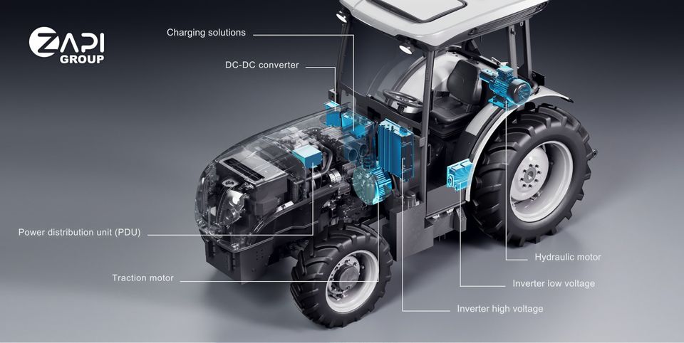 Zapi Inmotion Generator ZAPI GROUP Advances High-Voltage Capabilities for Sustainable ...