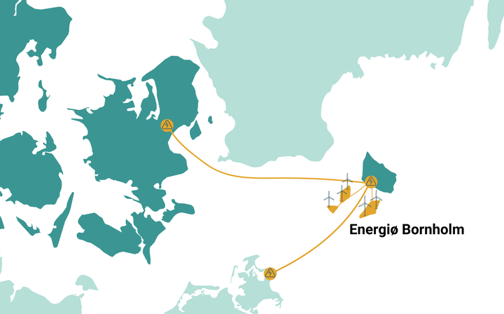En grafik over Energiø Bornholm