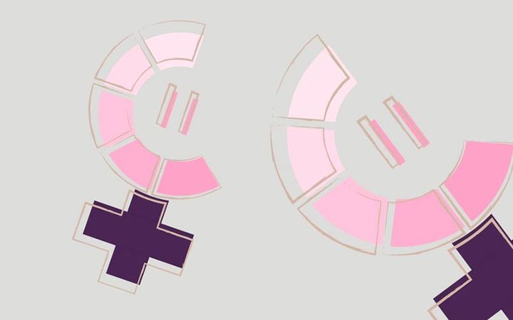 Ny guide om overgangsalder på arbejdspladser